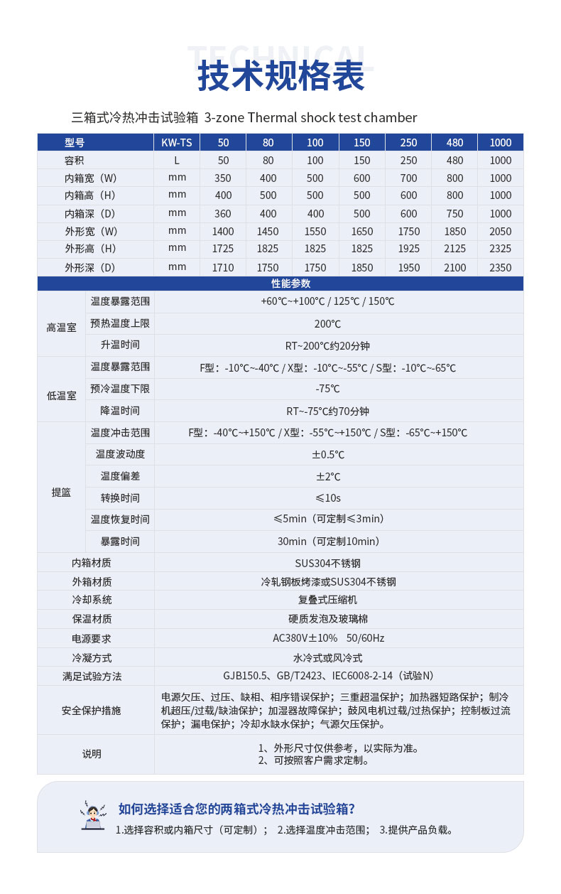 1655459381999204.jpg 詳情頁(yè)_02.jpg